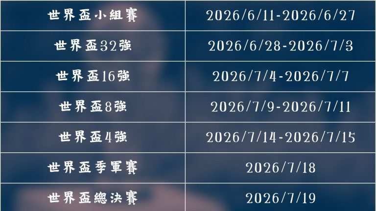 中国队在网,球联合杯首,尝胜利果实,开云足球,足球赛事中心,足球比赛资讯,足球赛事数据,足球赛事平台