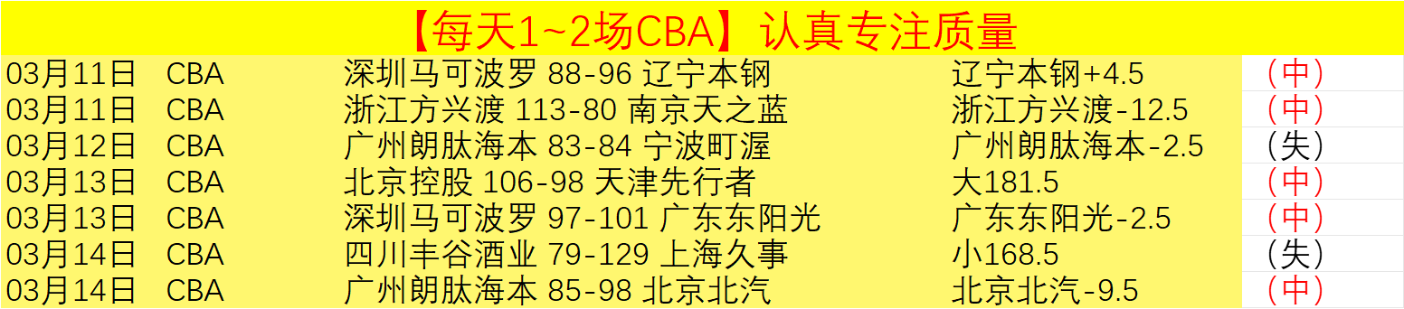 阿森纳锋线,引援目标锁,定尼科,开云足球,足球赛事中心,足球比赛资讯,足球赛事数据,足球赛事平台