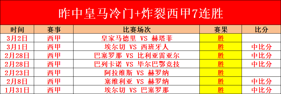 鹿特丹世乒,中国乒乓球,精英七剑齐,开云足球,足球赛事中心,足球比赛资讯,足球赛事数据,足球赛事平台