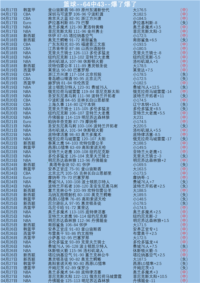 王毅与沙特,外交大臣费,萨尔进行交,开云足球,足球赛事中心,足球比赛资讯,足球赛事数据,足球赛事平台