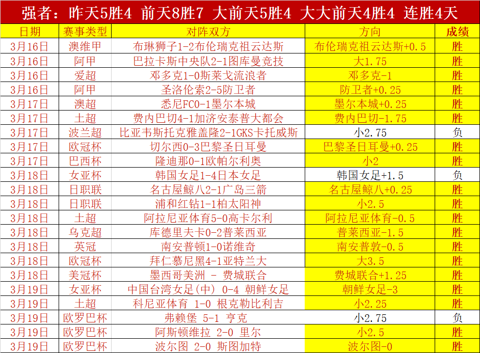 大乐透期号,专家推荐,浙江,开云足球,足球赛事中心,足球比赛资讯,足球赛事数据,足球赛事平台