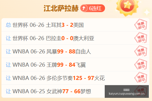 开云足球,足球赛事中心,足球比赛资讯,开云足球,足球赛事中心,足球比赛资讯,足球赛事数据,足球赛事平台