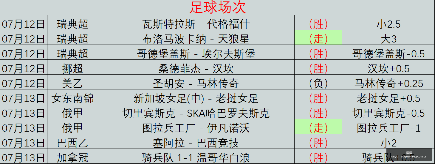 欧冠解析,费内巴切主,场强势,开云足球,足球赛事中心,足球比赛资讯,足球赛事数据,足球赛事平台