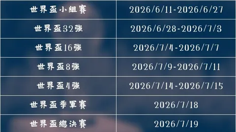 中国队在网球联合杯首尝胜利果实，高馨妤耗时激战斩落对手